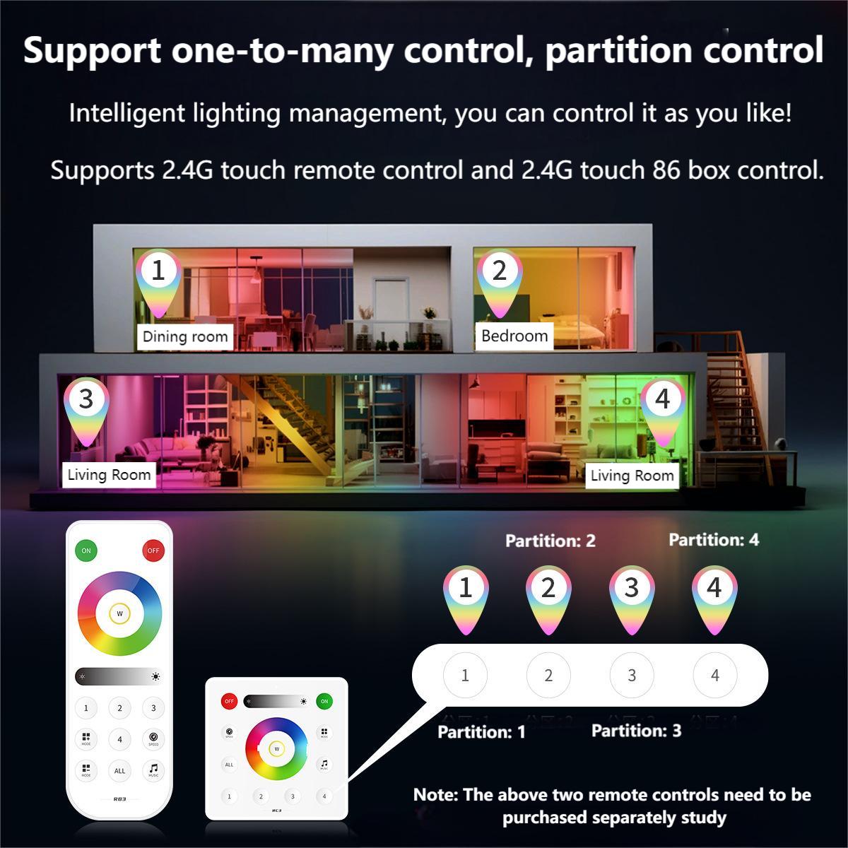 Ne tür şerit ışıkları RF teknolojisi kontrol edebilir?